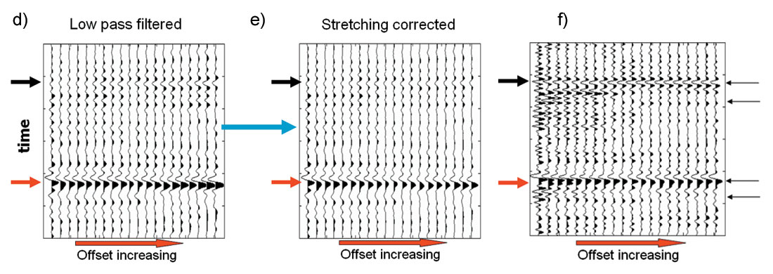 Fig. 05 d,e,f