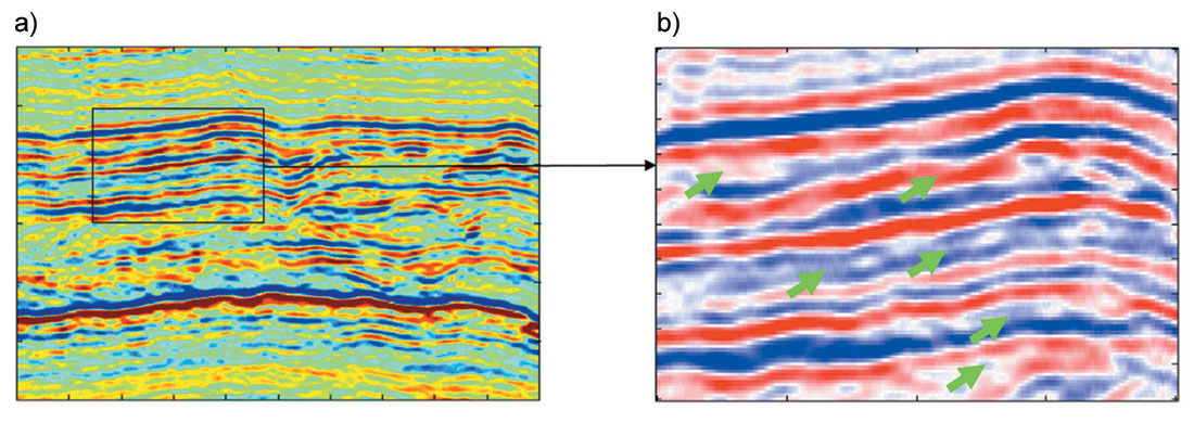 Fig. 06 a,b