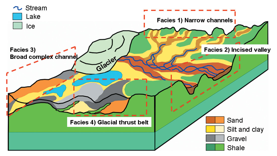 Fig. 04
