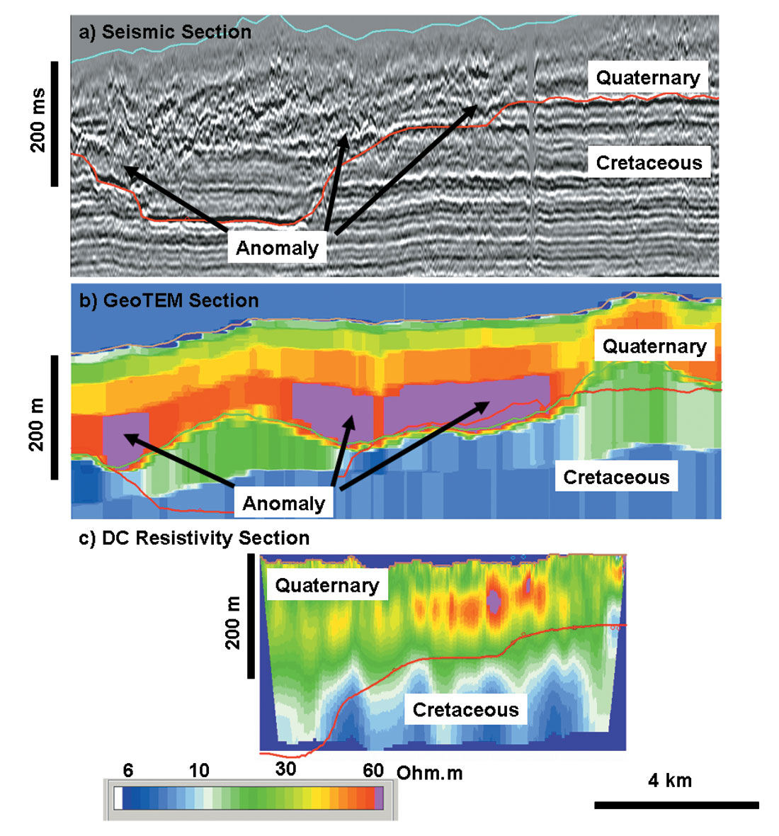 Fig. 09