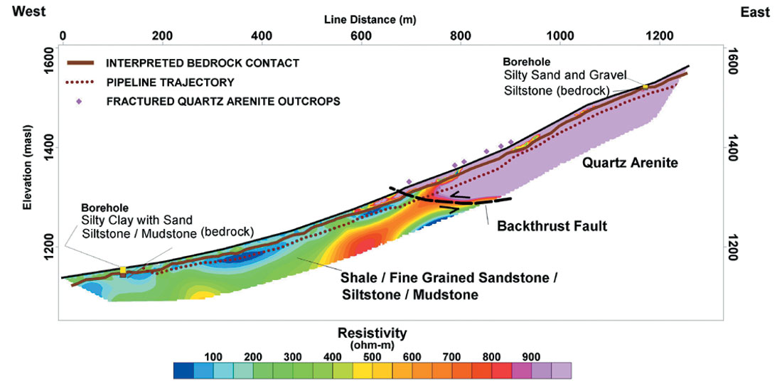 Fig. 05