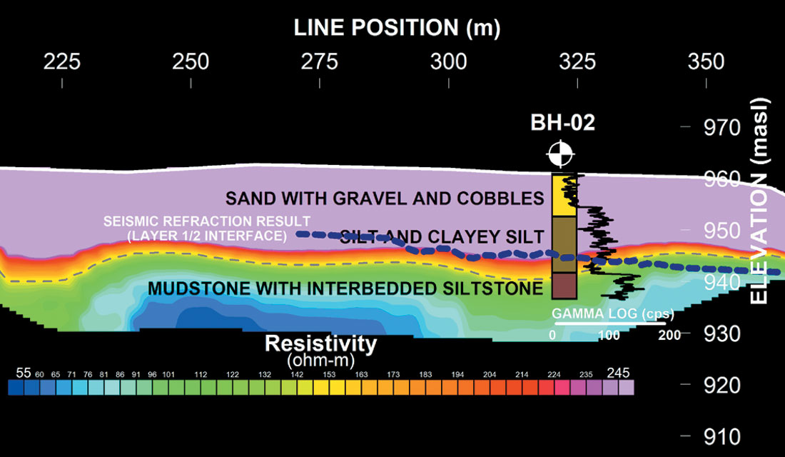 Fig. 07