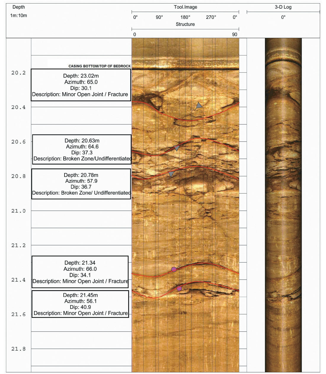 Fig. 12