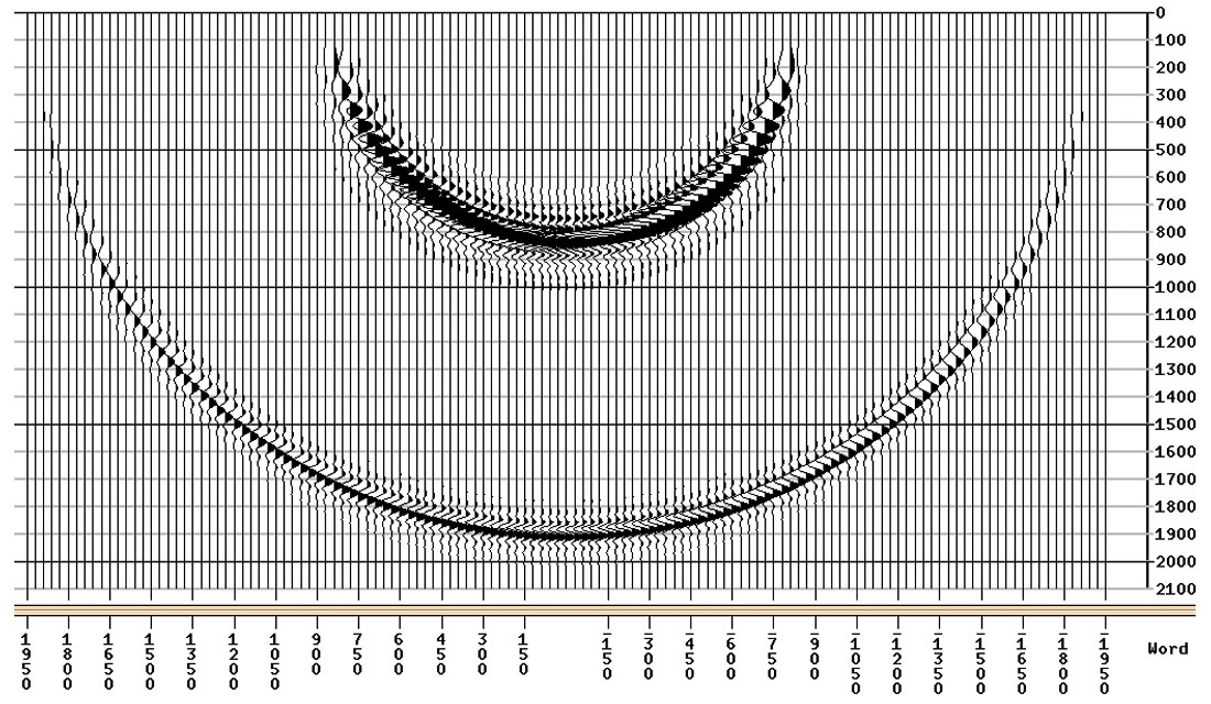 Fig. 02
