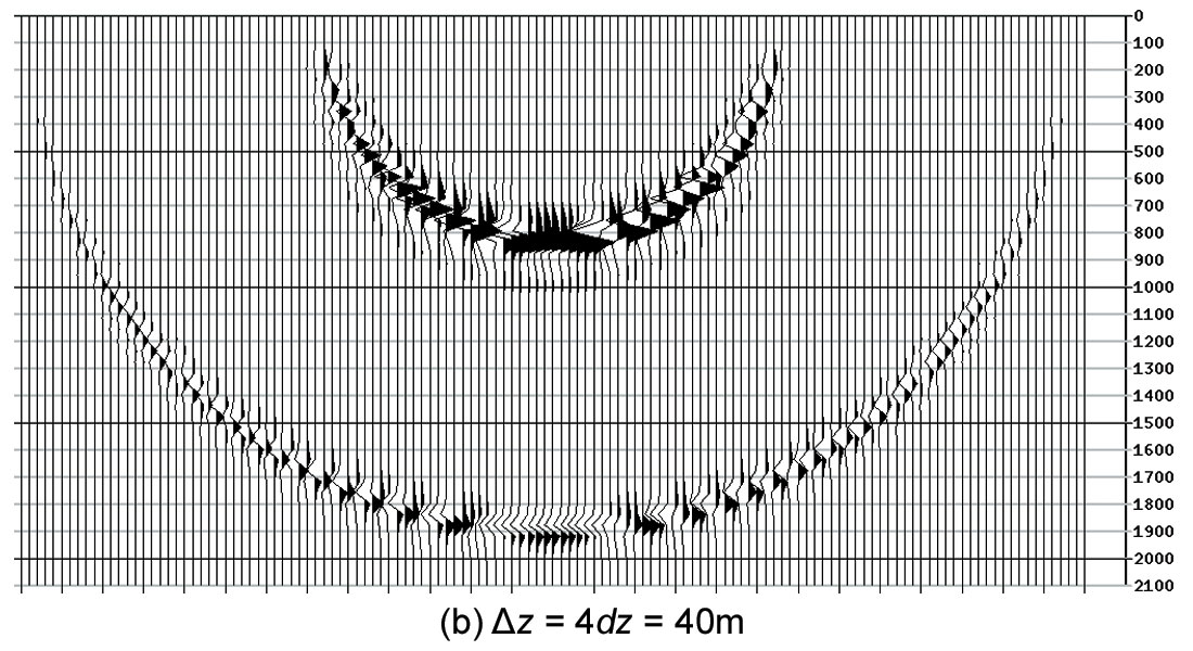 Fig. 03b