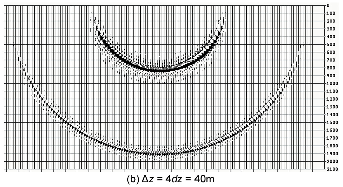 Fig. 04b