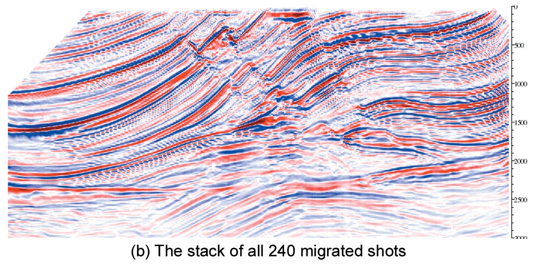Fig. 06b