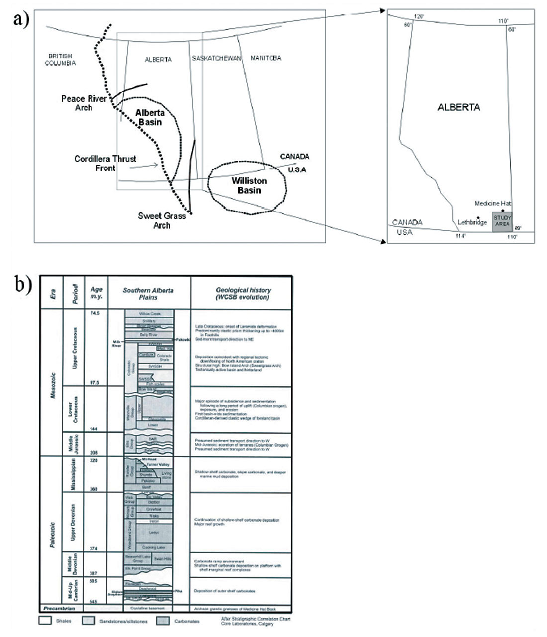 Fig. 01