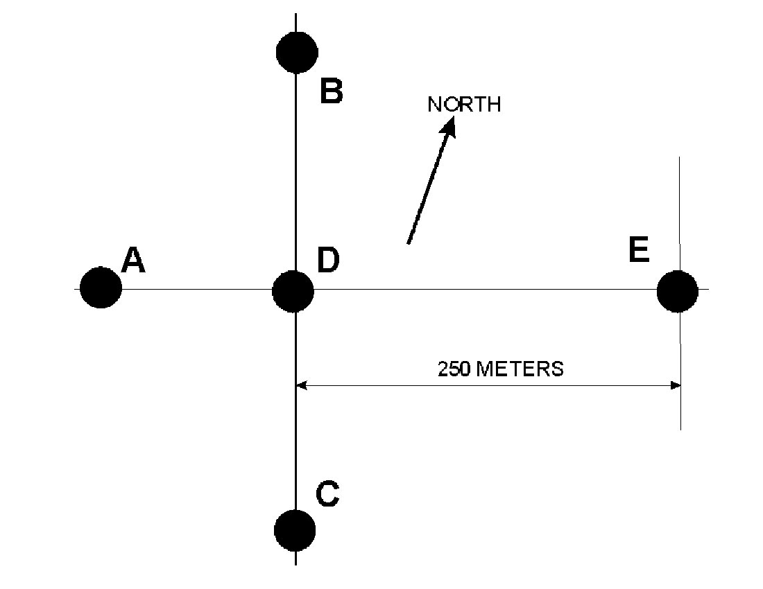 Fig. 01
