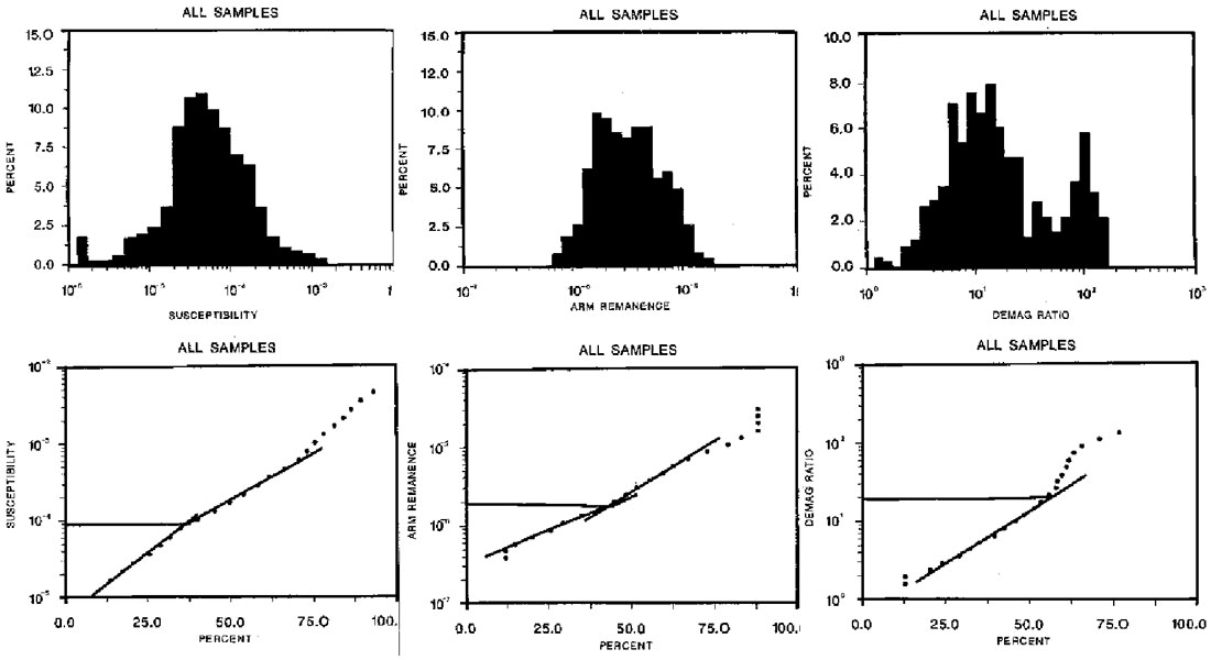 Fig. 04