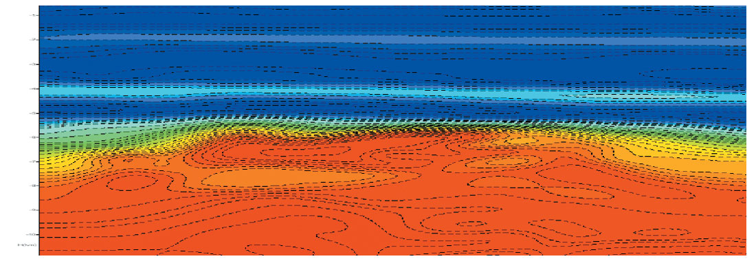 Fig. 03