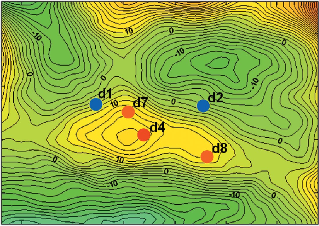 Fig. 06