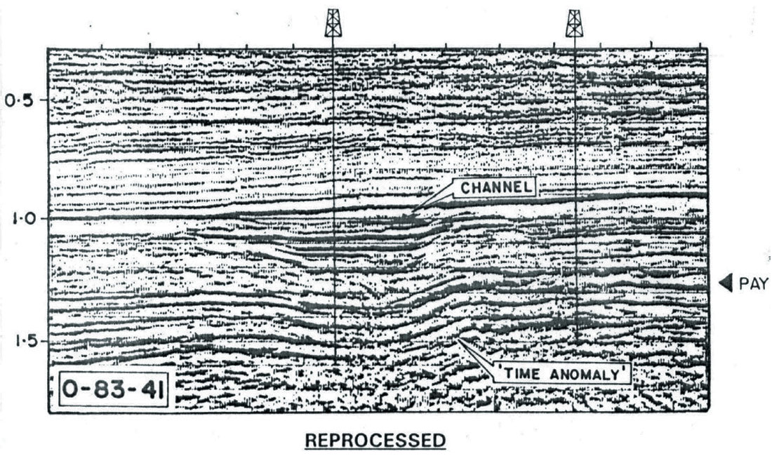 Fig. 2b