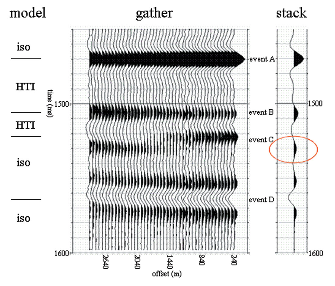 Fig. 01