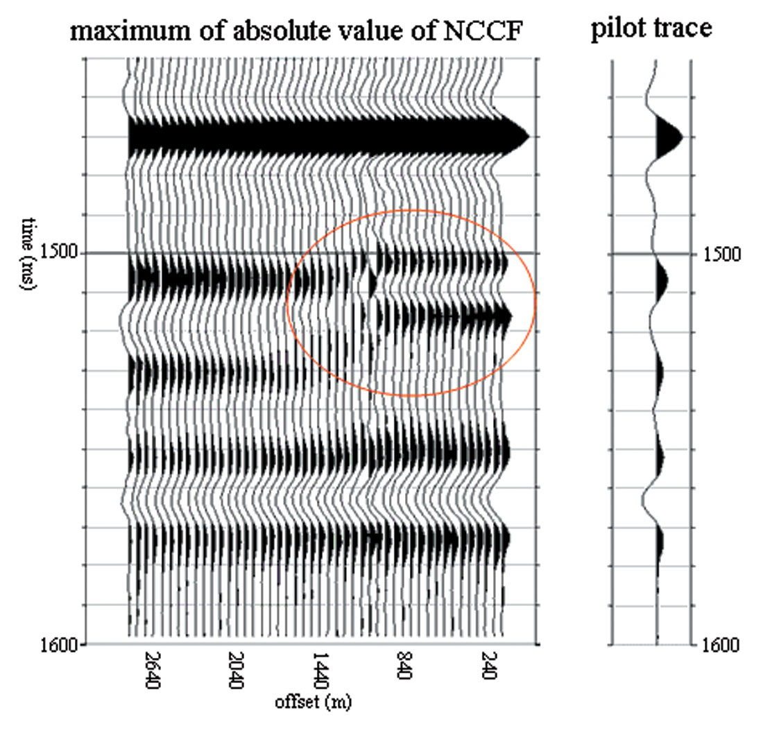 Fig. 03