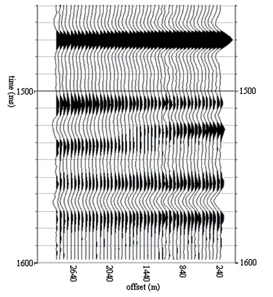 Fig. 04