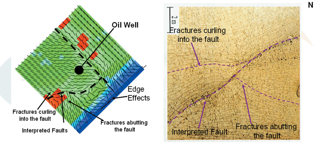 Fig. 02