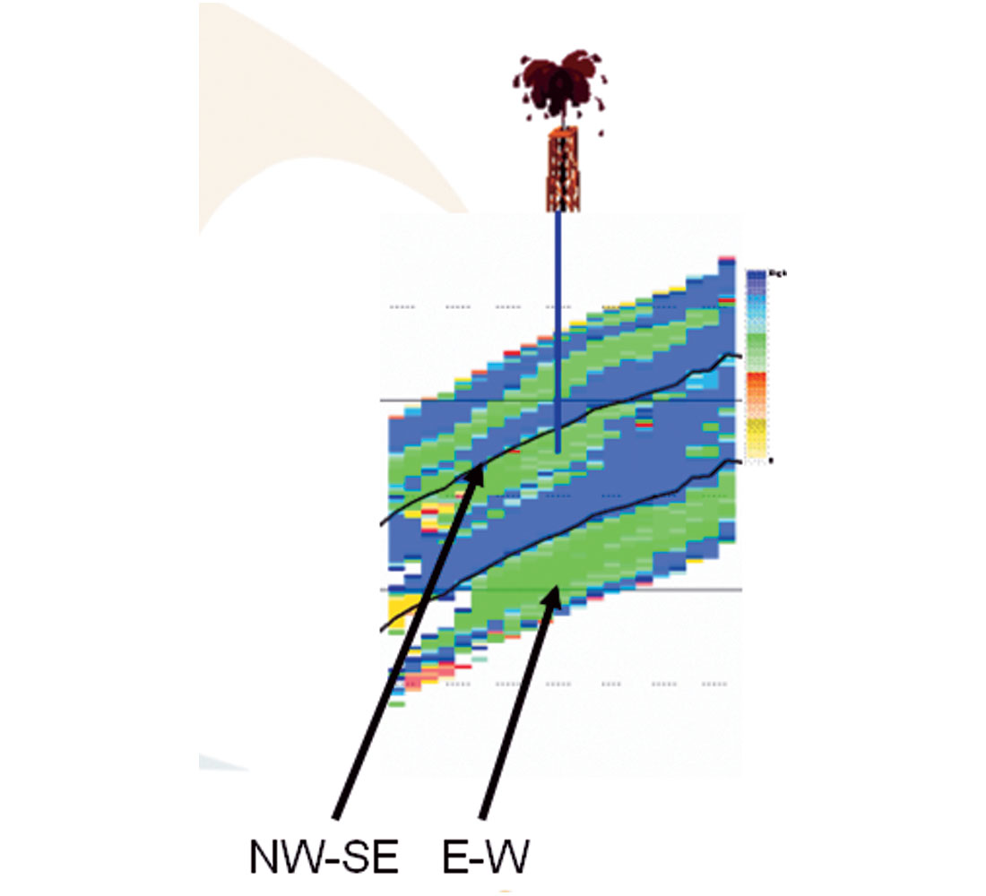 Fig. 04