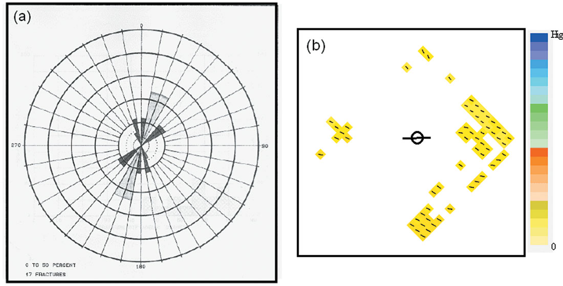 Fig. 06