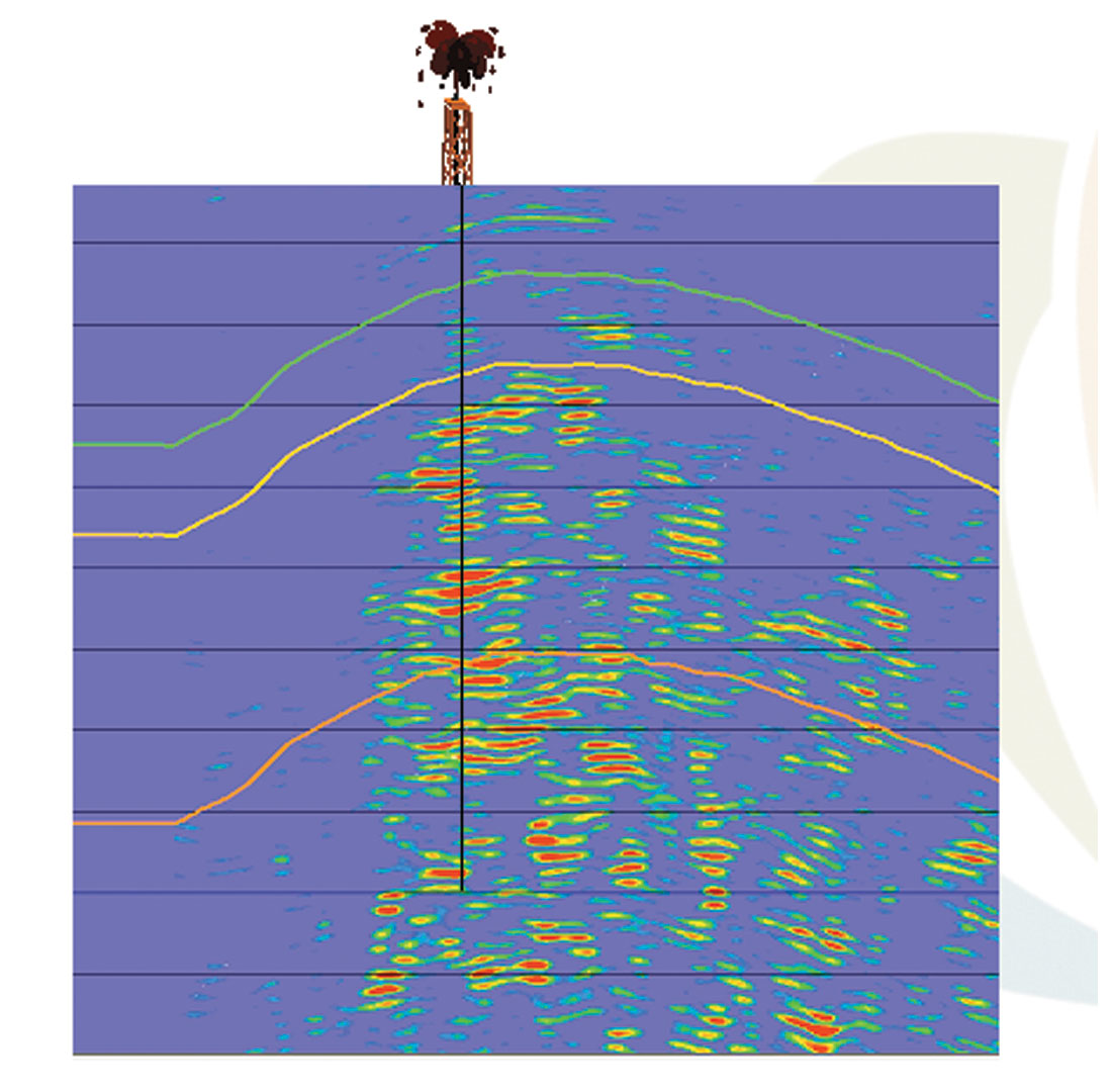 Fig. 13