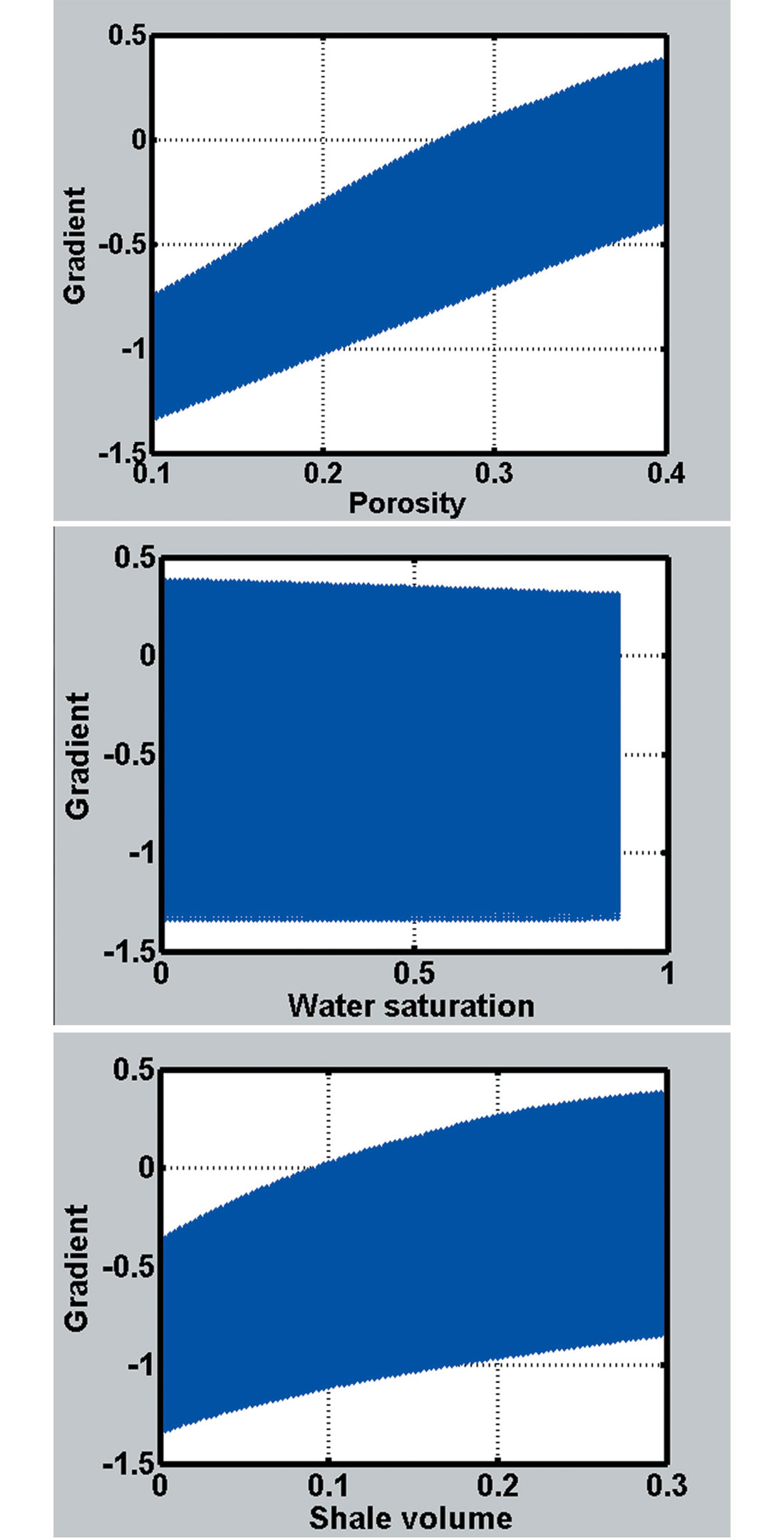 Fig. 02