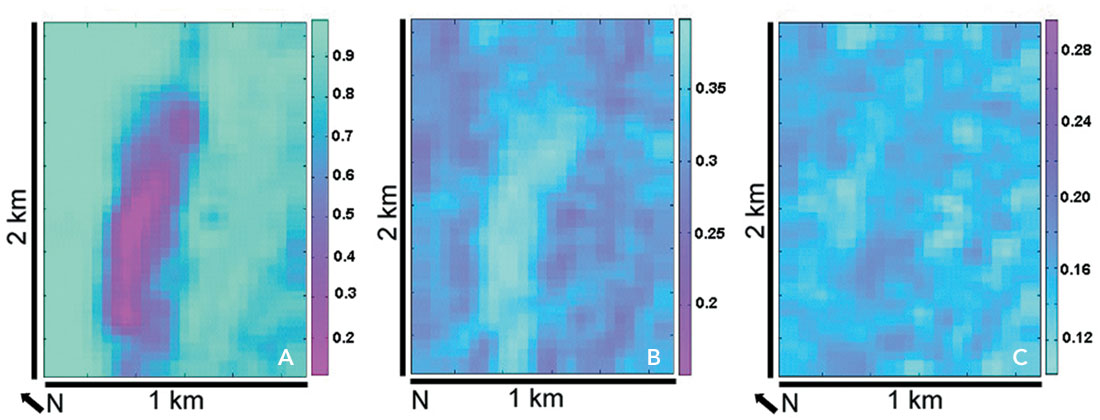 Fig. 06a, 06b & 06c