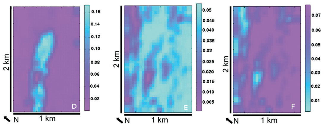 Fig. 06d, 06e & 06f