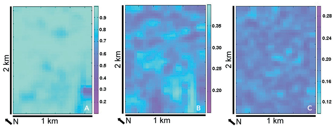 Fig. 07a, 07b & 07c