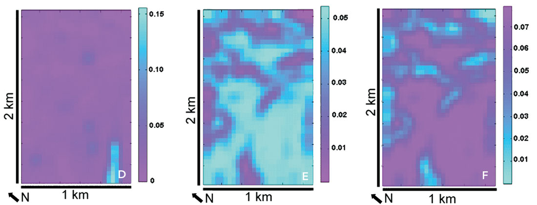 Fig. 07d, 07e & 07f