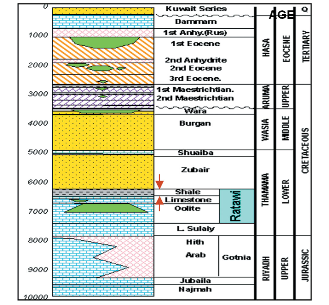 Fig. 02