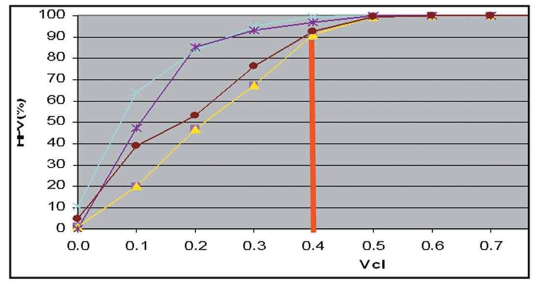 Fig. 04