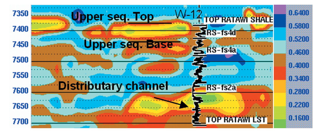 Fig. 08