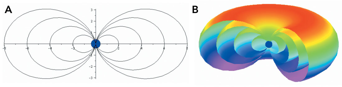 Fig. 01