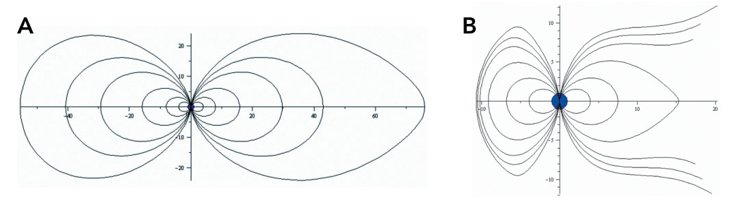 Fig. 02