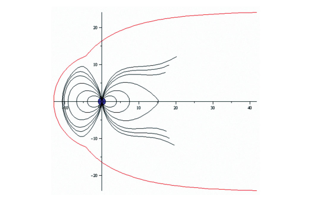 Fig. 03