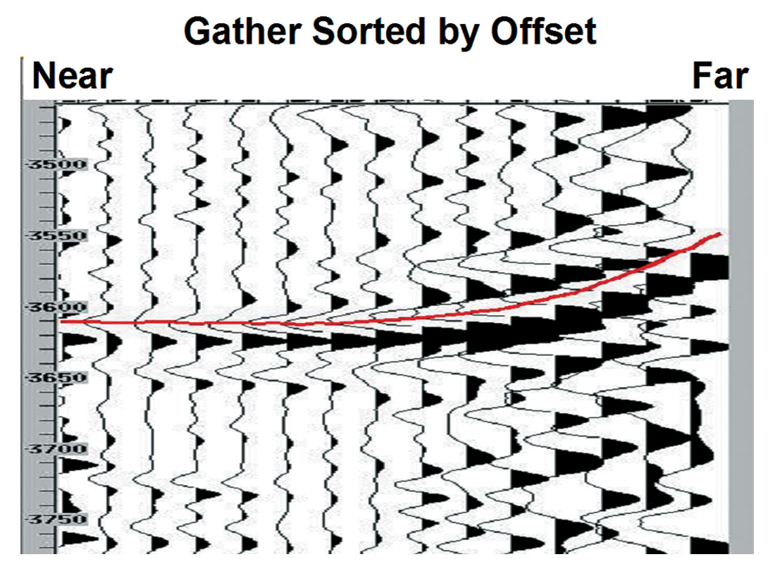 Fig. 02