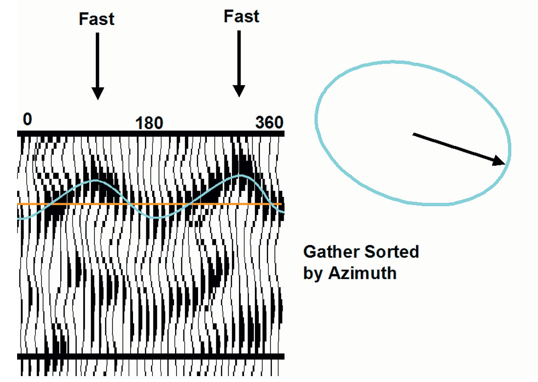 Fig. 04