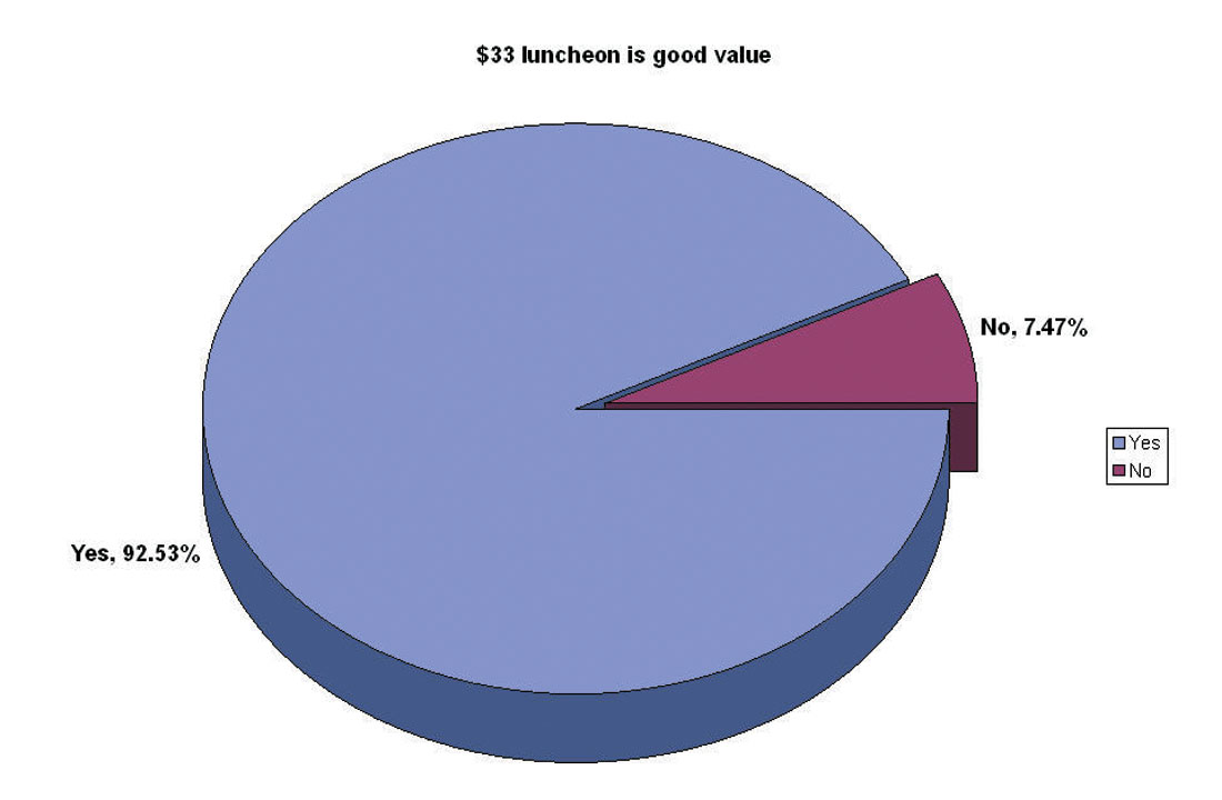 Fig. 11