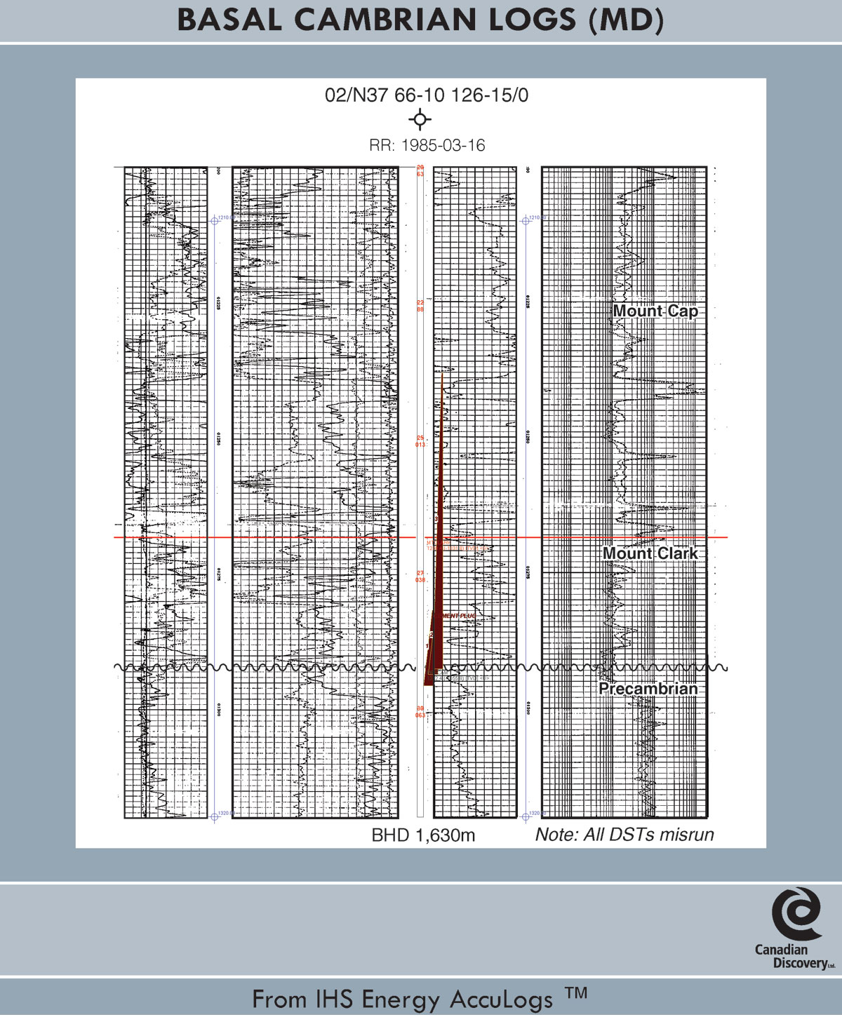 Fig. 03