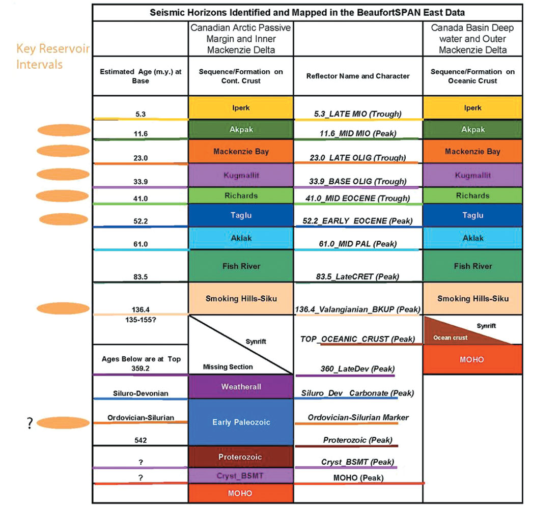 Fig. 02