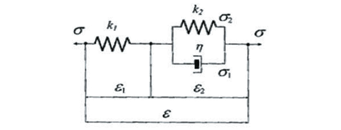 Fig. 01