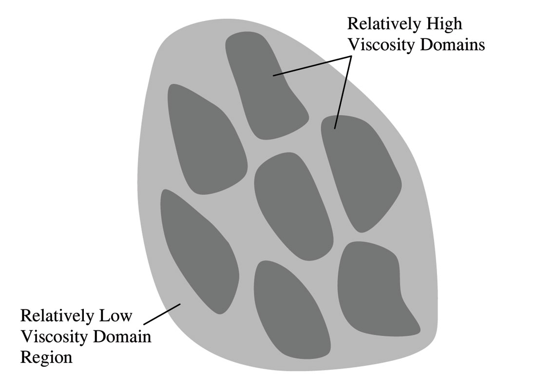 Fig. 05