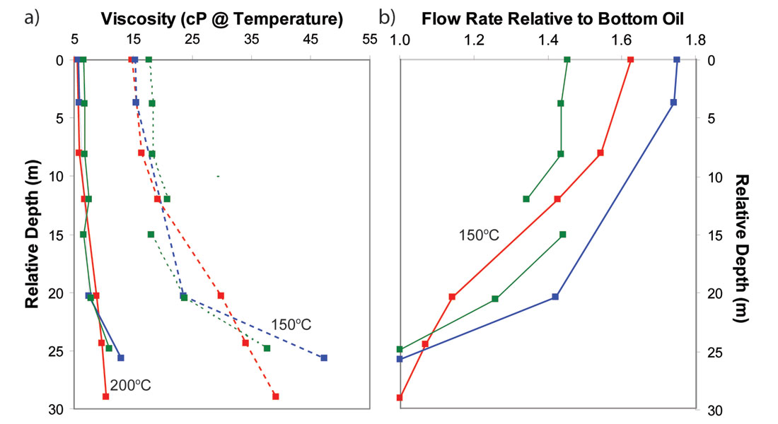 Fig. 06