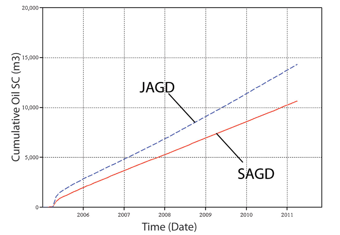Fig. 10