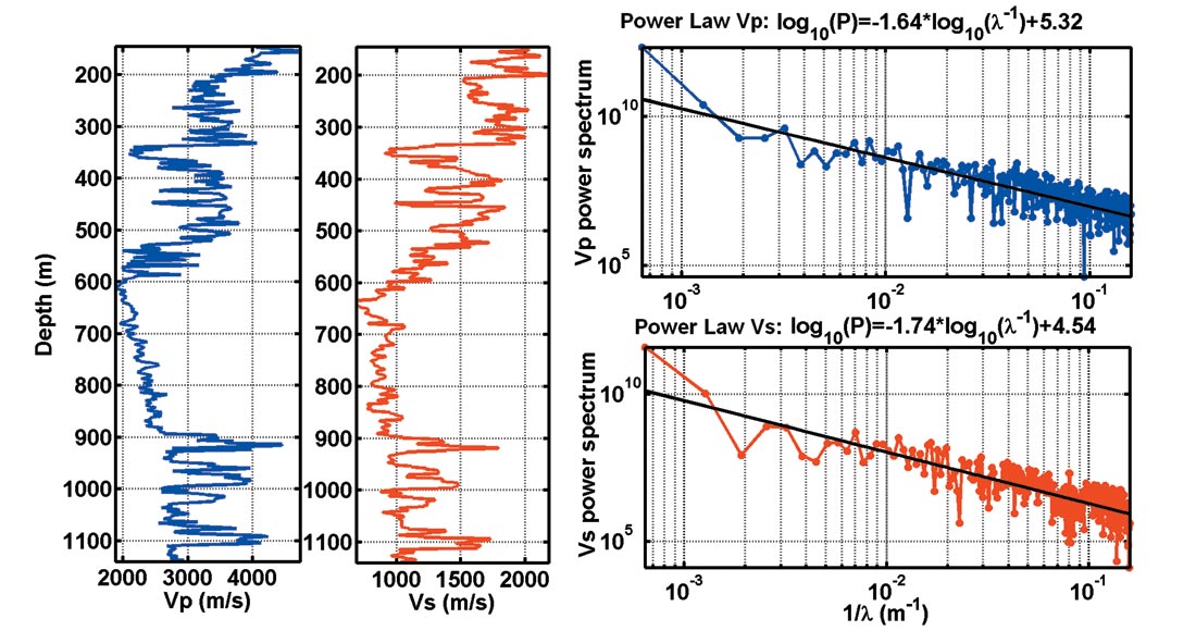Fig. 02