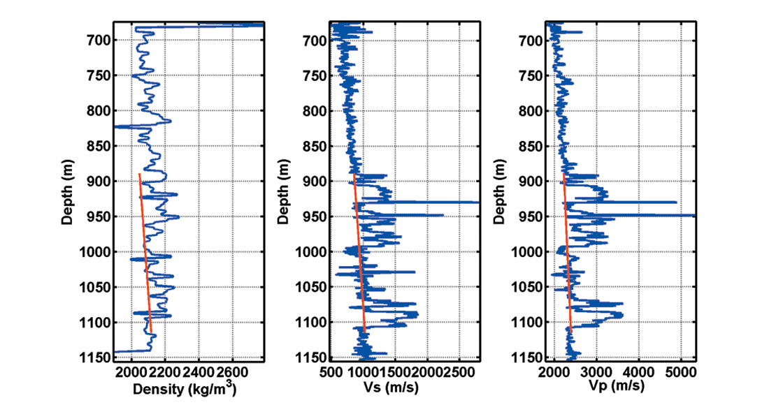 Fig. 05