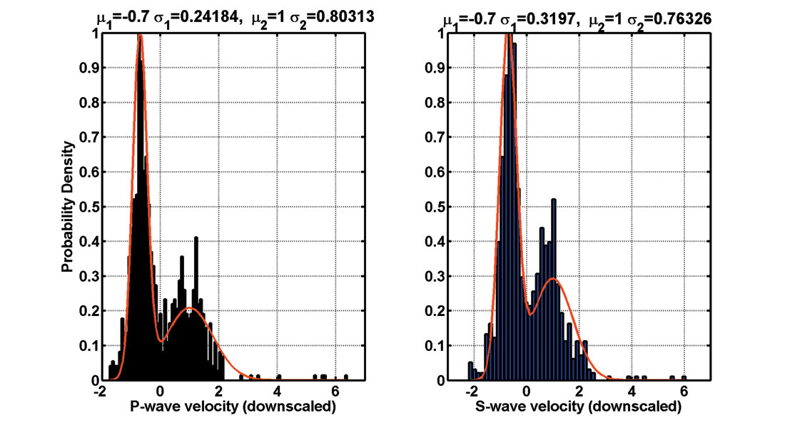 Fig. 06
