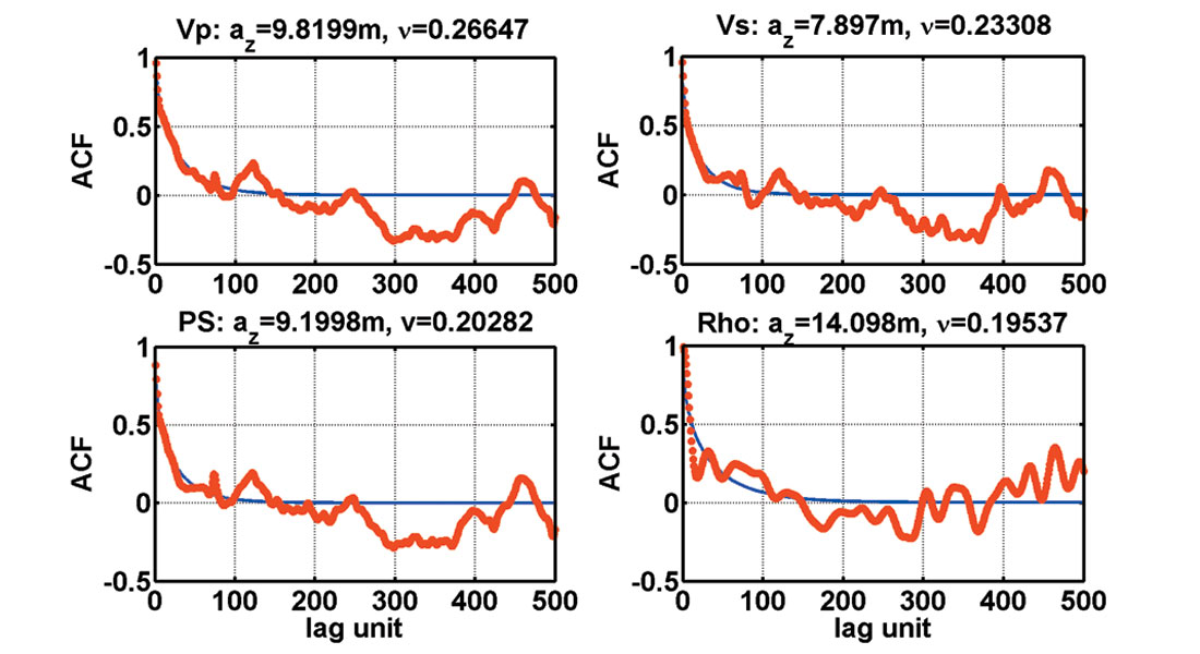 Fig. 07