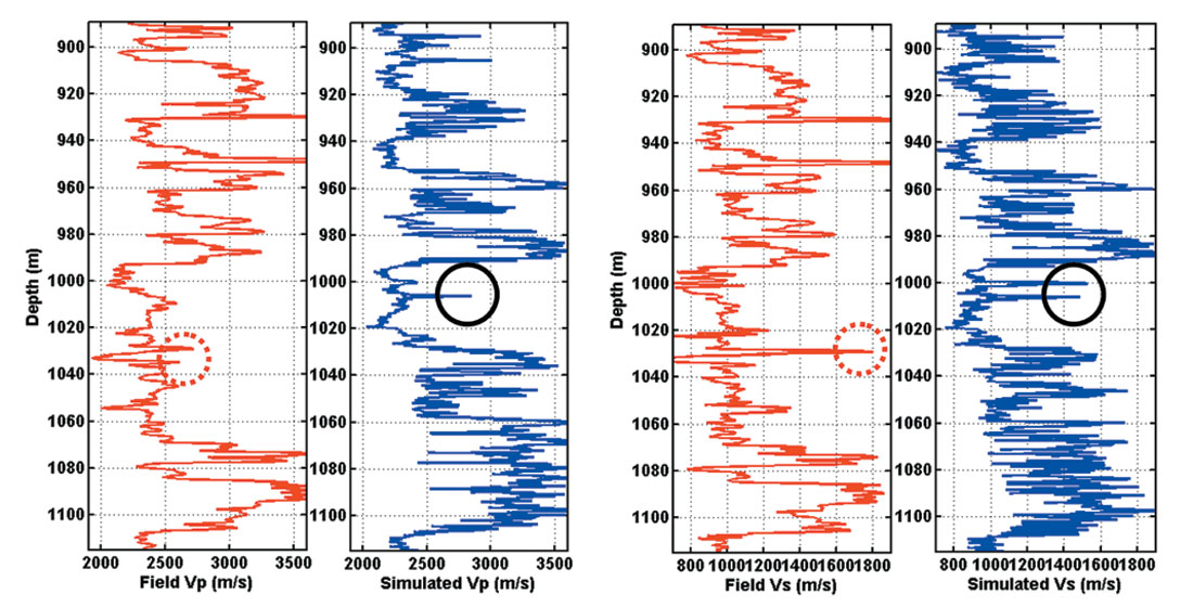 Fig. 08