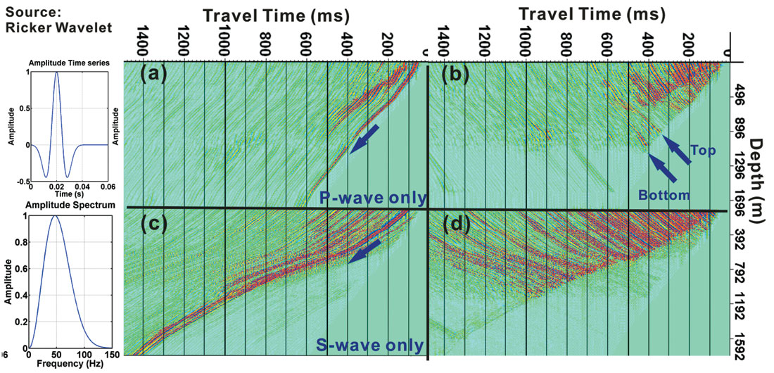 Fig. 12